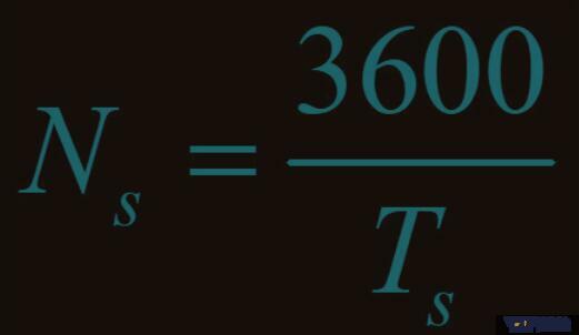 平均復(fù)合作業(yè)時間