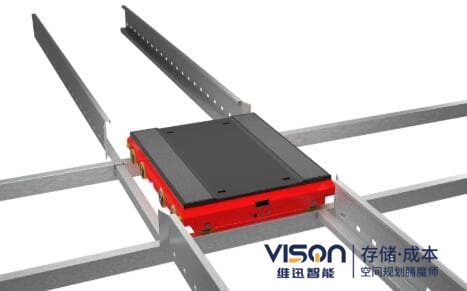 四向智能穿梭車優勢和四向智能穿梭車組成功能!