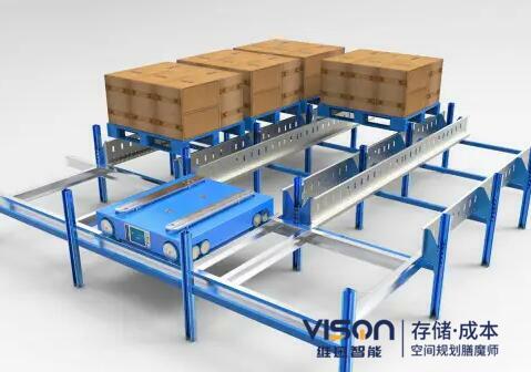 料箱式四向穿梭車的靈活性怎么樣?