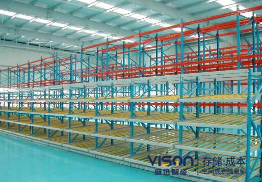 廠家簡述流利式貨架的特點(diǎn)及優(yōu)勢!