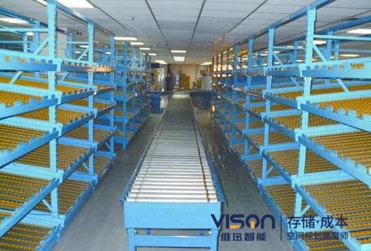 流利式貨架先進(jìn)先出在行業(yè)中的作用!