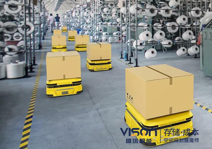 wcs自動控制系統 wcs自動控制系統