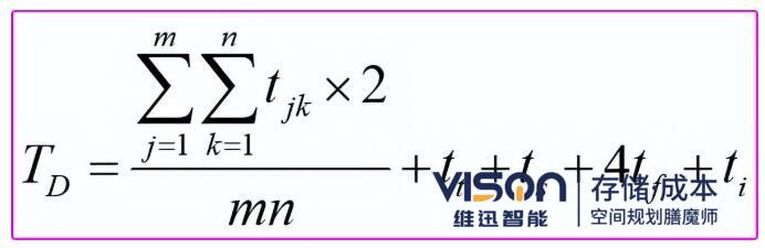平均復合作業時間 平均復合作業時間