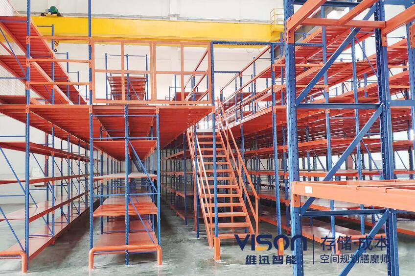 閣樓式貨架可節省多少空間?(60%以上)