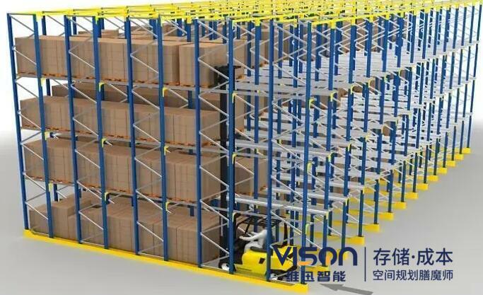 貫通式貨架是否可以自由揀選貨物？