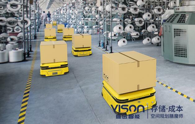 wms智能倉儲系統 wms智能倉儲系統