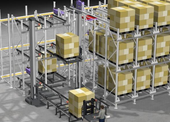 當今的倉庫自動化是什么?